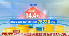 <strong>初次冲破1万亿美元</strong>
