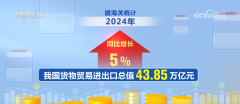 4385万亿元立异高！