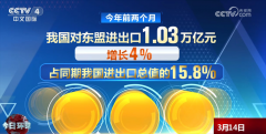 <strong>5年、103万亿元、</strong>